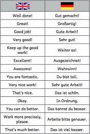 Englisch Deutsch Lernen Lernen Deutsch