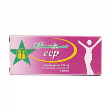 Unwanted 72: The Best Way To Prevent Unwanted Pregnancy - Ujala Cygnus
