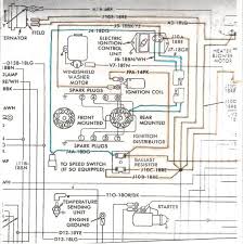 While our assortment of plymouth breeze engine wiring harnesses is great for oem replacement and restorations, there are also a host of custom. 74 Dodge 318 Engine Wiring Diagram Wiring Diagram B68 Speed