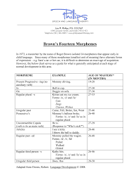 browns fourteen morphemes phillips speech and language