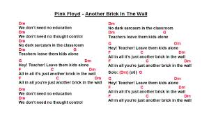 Pink Floyd Another Brick In The Wall Part 2 Lyrics Pink Floyd Another Brick In The Wall Ws Guitar Cord Brick In The Wall Pink Floyd