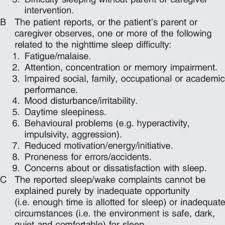 Pdf European Guideline For The Diagnosis And Treatment Of Insomnia