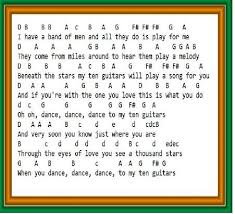 Music notes for a few oldies pop songs, suitable for tin whistle, recorder, piano keyboard or melodica with right hand, flute and banjo / mandolin.this is a simple form of music and is ideal for people who don't read sheet music.i have given the key for most. Ten Guitars Sheet Music Notes Irish Folk Songs