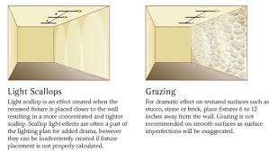 Maybe you would like to learn more about one of these? Recessed Lighting Lighting Techniques Installing Recessed Lighting Recessed Lighting Trim