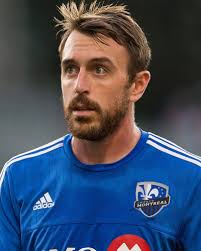 Eric Alexander » Bilanz unter Schiedsrichter Guido Gonzalez