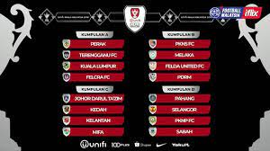 Keputusan suku akhir 1 piala malaysia 21/9/2018 ft: Malaysian Football League On Twitter Keputusan Majlis Undian Unifi Piala Malaysia 2018 Unifipialamalaysia2018 Malaysianfootballleague Transformingmalaysianfootball Https T Co 5mm27pdaju