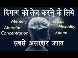 Pin On Suvichar