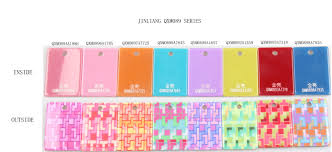 Pin By Sophie Boulanger On Acetate Colors With Images Color Periodic Table