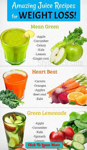 Pin On Weight Loss Shake