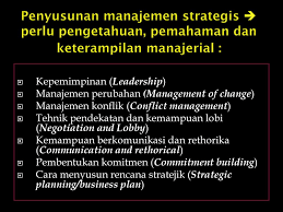 Patok duga (benchmark) ii 36 daftar tabel 5. Perencanaan Manajemen Strategik Rumah Sakit Ppt Download