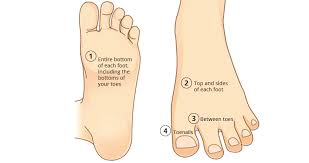Signs That Could Be Melanoma On Your Foot signs that could be melanoma on your foot