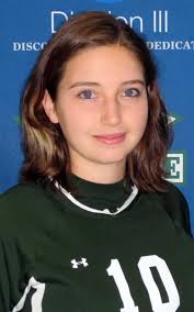 2013 Soccer (W) Roster