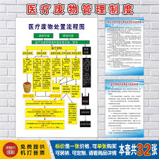 Buy Hospital Wall Chart Poster Health Hospital Medical Waste