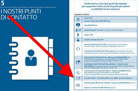 Create an account or log into facebook. Numero Verde Telecom E Tim Ecco Dove Chiamare