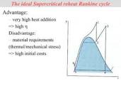 Ideal reheat rankine cycle | PPT