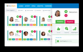 Class Charts Seating Plan And Behaviour Management Tool Tes