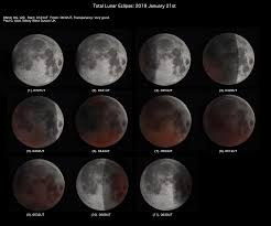 This is a subreddit for artists who particularly enjoy drawing and/or are interested in sharing their techniques it took about 4 and a half hours roughly. Total Lunar Eclipse Drawings British Astronomical Association