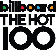 The billboard hot 100 is the music industry standard record chart in the united states for songs, published weekly by billboard magazine. Examining Billboard Hot 100 Lyrics From 1987 2016 Data Science Blog