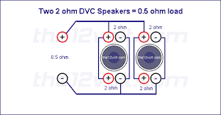 This is for the same reason as the one subwoofer to 2. Subwoofer Wiring Diagrams For Two 2 Ohm Dual Voice Coil Speakers