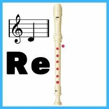 Notas De La Flauta Flauta Dulce Canciones Pdf Flauta Flauta Dulce Notas Canciones Flauta