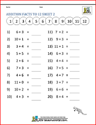 Write the solutions and color the rabbit. Addition Facts To 20 Worksheets