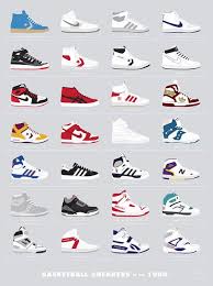 Airwalk sneakers are the latest 90s era style trend to make a. The Coolest Sneakers Of The 80s And 90s Charted
