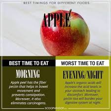 Know The Right Time To Eat Different Foods Best Time To Eat Food Healthy Food Habits