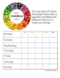Healthy Recipes For Kids I Ate A Rainbow Printable Chart