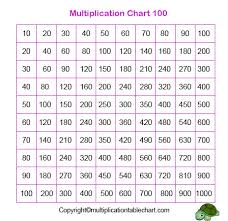 This printable multiplication chart is free to print, copy, and distribute. Free Printable Multiplication Table 1 100 Chart