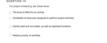 Solved Question 10 For Project Scheduling Bar Charts Sho