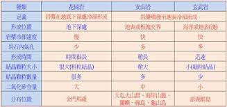 Maybe you would like to learn more about one of these? ä¸€