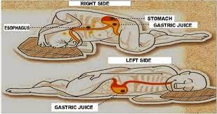 This Is Why You Should Sleep On Your Left Side Backed By Science