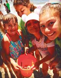 Annual Philanthropy Report Annual Philanthropy Report