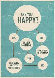 My Coolest Quotes Happiness Flow Chart Quote Of The Century