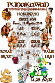 Syairtogel Punakawan Hongkong Senin 12 Agustus 2019 Selasa Buku Gambar Dewi Bulan