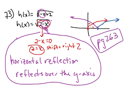 If you have difficulty accessing the google doc via the link, you may download the gina wilson relations and functions unit 3 ebook gina wilson algebra review packet 2 can be a good friend wilson 2013 all things algebra answers unit 7. U5l6 Pre Algebra Gina Wilson 2016 India England Live Score Test Highlights India Vs England 1st Test Day 4 Follow Live Updates Ind Vs Eng From Ma Chidambaram Stadium Chennai Cricket