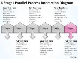 Business Flow Chart Process Interaction Diagram Powerpoint