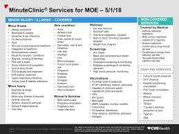 Search for a vaccine site enter your address or zip code to view all the locations nearest you. Flu Shots Are Free For Local 150 Members At Ohc And Cvs Minute Clinics Iuoe Local 150