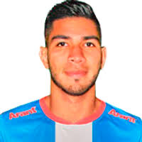 José Rivas Transfer News, History, Market Value (ETV) & Career Stats