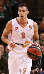 El base, que actualmente juega en el baskonia español, está en la mira del mítico equipo del mejor básquet del mundo y su arribo sería. Luca Vildoza Player Profile New York Knicks News Stats Eurobasket