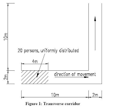 1033 superseded interim guidelines for evacuation analyses for new and existing passenger ships netherlands regulatory framework nerf maritime