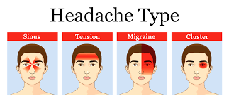 headache migraine yoga cure the