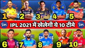 Ipl 2021 has been scheduled tentatively between 11 april 2021 and 6 june 2021. Ipl 2021 List Of All 10 Ipl Captains For The Ipl 2021 2 New Teams In Ipl Ahmadabad Rpsg Youtube