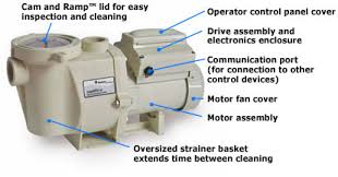 Intelliflo® and pentair are trademarks and/or registered trademarks of pentair the intelliflo® vsf pump can be programmed in three different modes: Inground Pool Equipment South Jersey S Best Above Ground And Inground Swimming Pool Hot Tub Pool Table Dealer