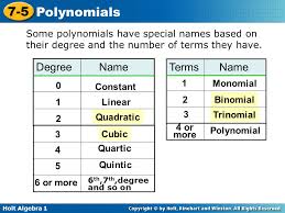 7 5 Polynomials Warm Up Lesson Presentation Lesson Quiz Holt