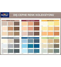 Boya malzeme fiyatlarını ve kalitelerini en doğru yer olan bu işi yapan ve uygulayan ustalardan birebir boya badana malzemeleri arasında boya ustaların ilk tercihleri arasındaki kaliteli boyalardandır. Marshall Akrikor Silikonlu Dis Cephe Boyasi 15 Lt