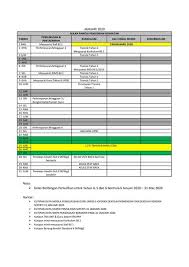 Penilaian akhir kementerian pend borang markah keber nama pyd lela binti zakaria no.k.p. Borang Markah Pbppp Excel Contoh Isi Borang Keberhasilan Doc Document Borang Penilaian Kendiri Pbppp 2019