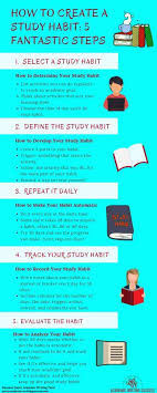 A Comprehensive Tutorial On How To Create Excellent Study Habits Academic Writing Success Effective Study Tips Exam Study Tips Study Habits