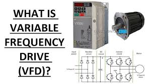 Variable Frequency Drive Vfd System Need Working Benefits In 2020 Arduino Projects Simple Arduino Projects Arduino