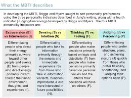 It described 16 personality types based on a a range of factors. Myers Briggs Type Indicators Overview